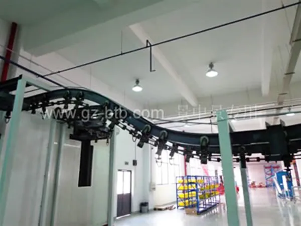 Покрасочное оборудование компании Suzhou Falate Motor